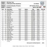 IMS TEST RESULTS.JPG IMS TEST RESULTS.JPG