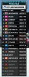 ST PETE PRACTICE.JPG
