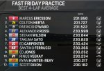 TOP122.JPG