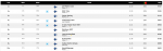 Screenshot 2021-05-23 at 21.38.09.png