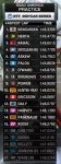 INDYCAR PRACTICE.JPG