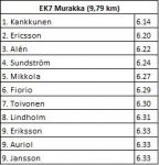 murakka.JPG