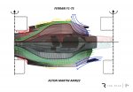 TR-ariflow-comparison-sidepods-floor-f1-75-amr22-1.jpg