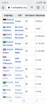 Screenshot_20221004-165627_Chrome.jpg