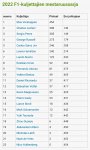 Screenshot_20221120-175034_Chrome-01.jpeg