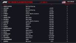 2023-las-vegas-grand-prix-race-classification-v0-8xe7e4fnd91c1.jpg