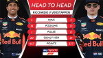 skysports-ricciardo-verstappen_4304629.png