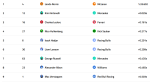 kuva_2025-11-21_122556115.png kuva_2025-11-21_122556115.png