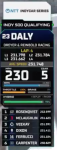 INDY 500 pikakuva.png