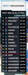 INDY 500 I.png