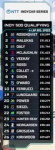 INDY 500 II.png