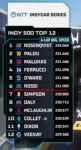 Top12.png
