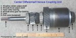 Center diff - viscous coupling - cdvcu_outside.jpg