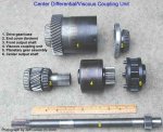 Center diff - opened 3 - cdvcu_intogeth.jpg