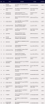 2026-24-Hours-of-Le-Mans-Results-Practice-Hyperpole-Race.png