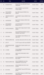 2026-24-Hours-of-Le-Mans-Results-Practice-Hyperpole-LMP2.png