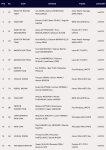 2026-24-Hours-of-Le-Mans-Results-Hyperpole1-LMGT3.png