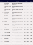 2026-24-Hours-of-Le-Mans-Results-Hyperpole1-LMP2.png