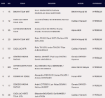 2026-24-Hours-of-Le-Mans-Results-Hyperpole2-Hypercar.png