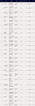 2026-24-Hours-of-Le-Mans-Results-LMGT3.png