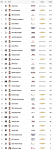 NTT-INDYCAR-SERIES-Championship-Standings-Official-Site-of-INDYCAR (1).png