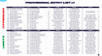 entry list.png