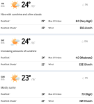 Accuweather Markham.png
