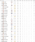NTT-INDYCAR-SERIES-Championship-Standings-Official-Site-of-INDYCAR.png