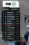 Freedon 250, Group II, I.png