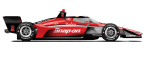 Josef Newgarden Millwaukee.png