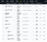 WEC-2026-COTA-LMGT3-Top10.png