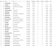 2026-Mission-Foods-Grand-Prix-of-Monterey.png