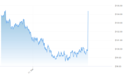 Oil price.png
